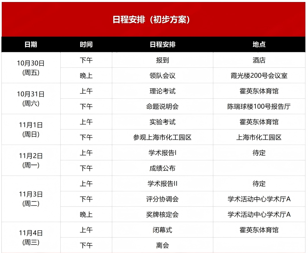 中国化学会2026年化学竞赛工作会议在厦门大学召开