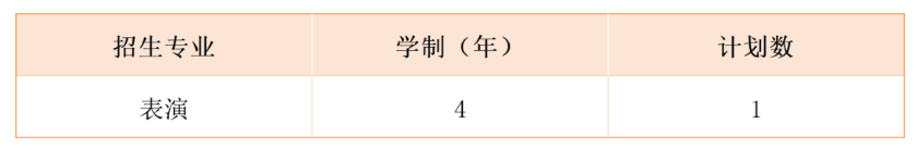 中国戏曲学院2026年本科招生简章