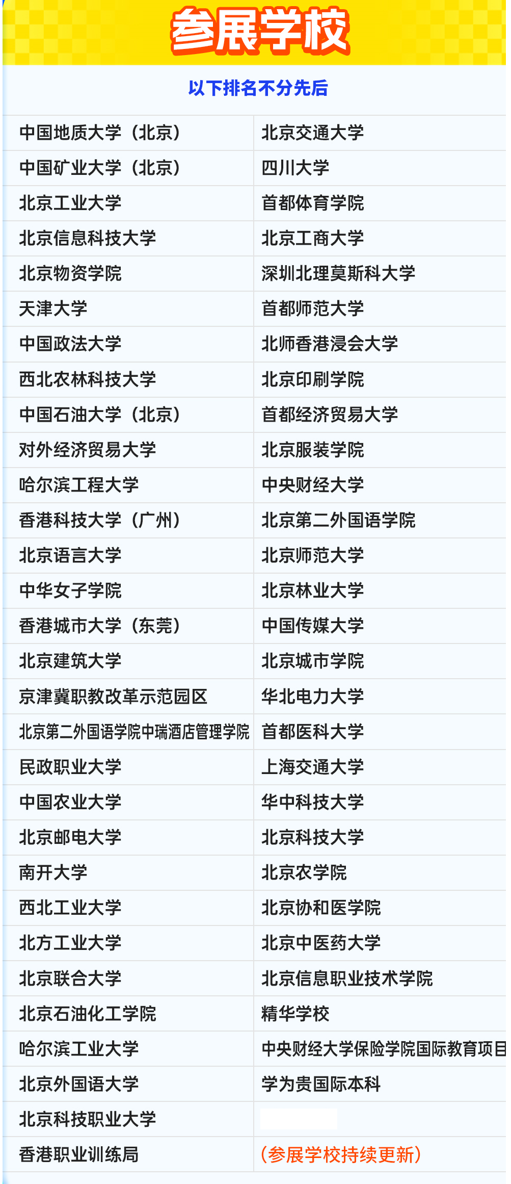 2026北京科技职业大学校园开放日通知