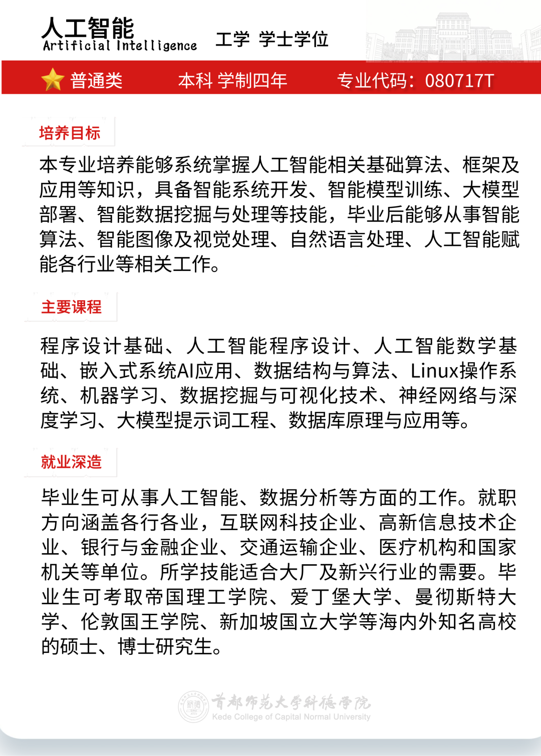 首都师范大学科德学院2026年本科招生专业详解