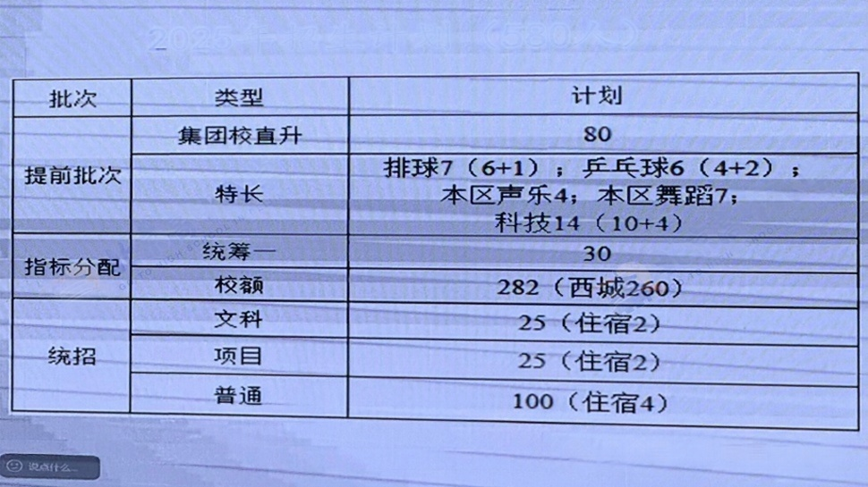 北师大二附中2026年中招计划