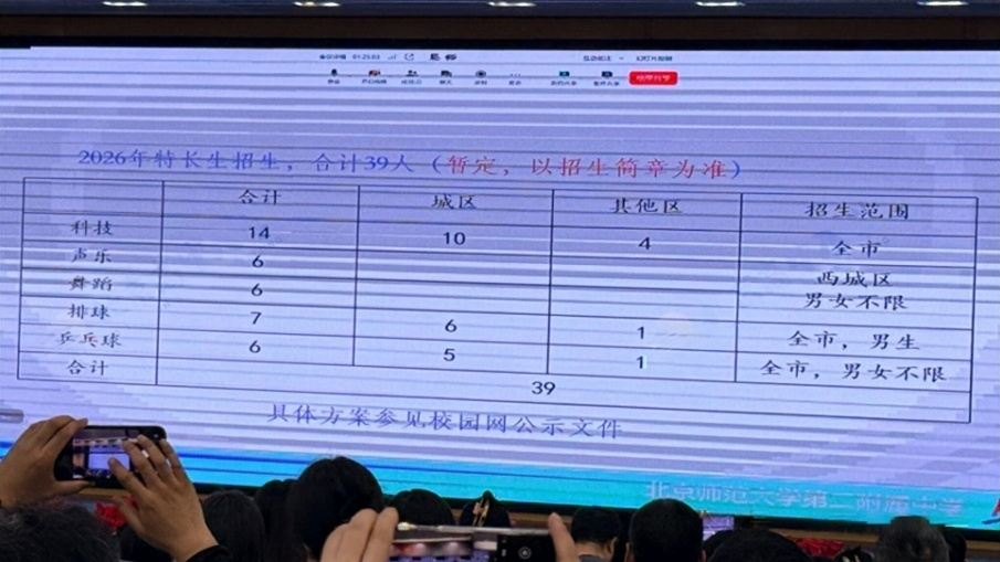 北师大二附中2026年中招计划