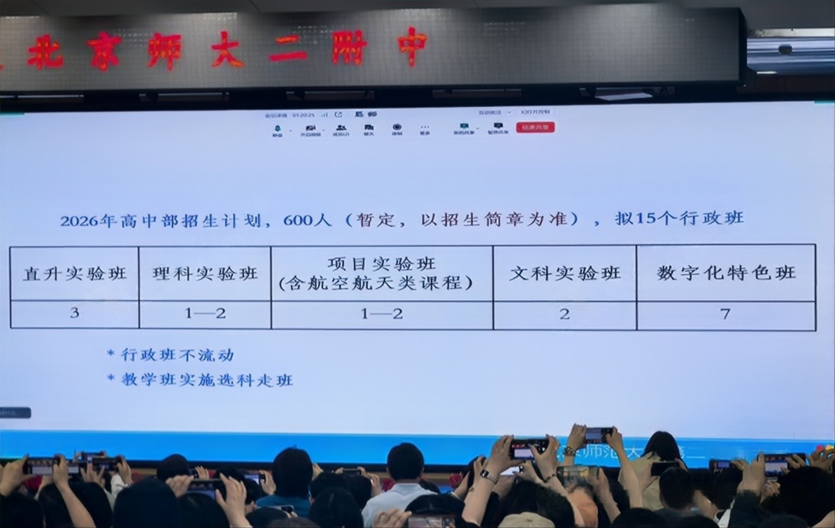 北师大二附中2026年中招计划