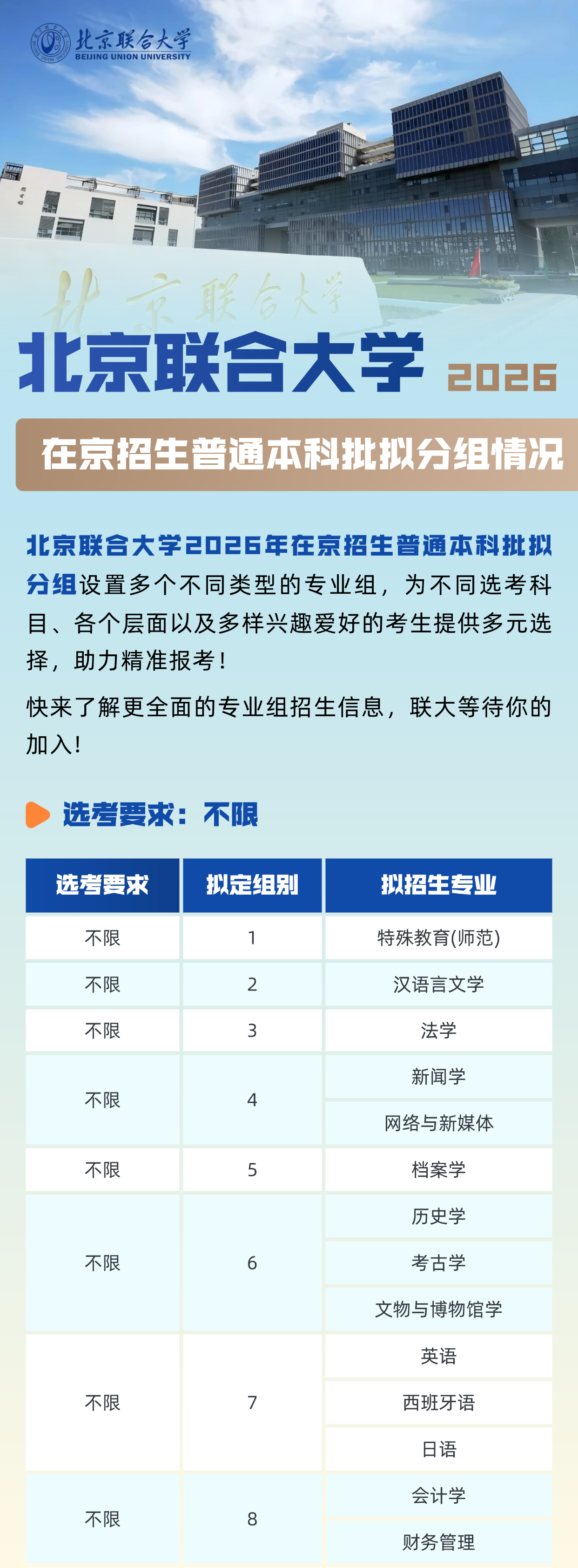 北京联合大学2026年在京招生专业组设置
