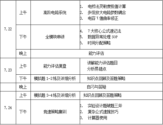 广东省物理学会2026物理夏令营的通知