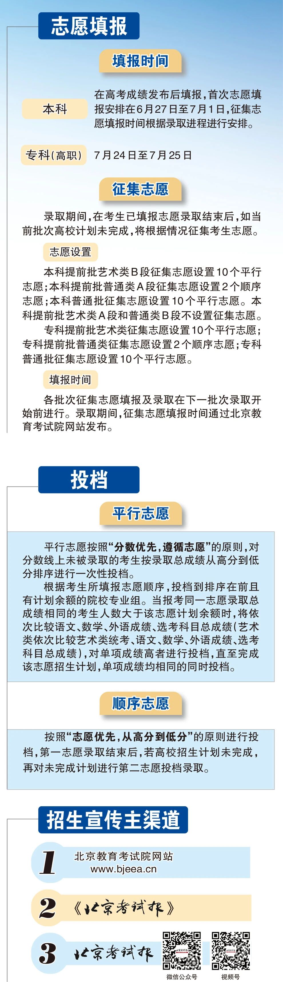 2026年北京高招政策全解读