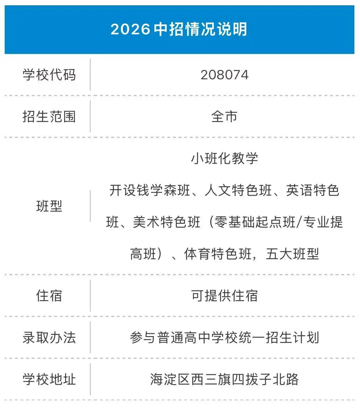 2026北京环宇高级中学中招将正式对外招生