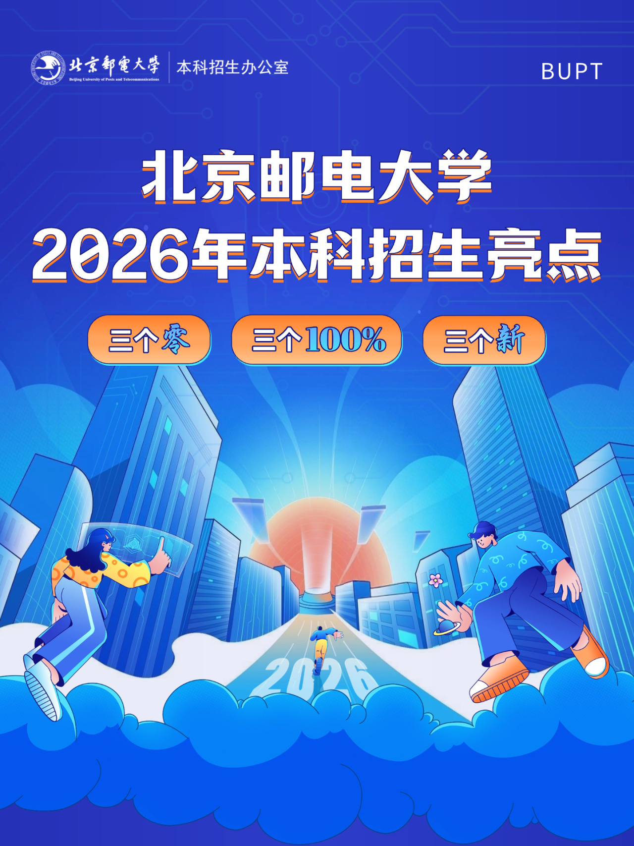 北京邮电大学2026年本科招生亮点