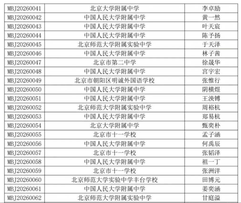 2026中学生数学竞赛初赛北京赛区初赛一等奖获奖名单