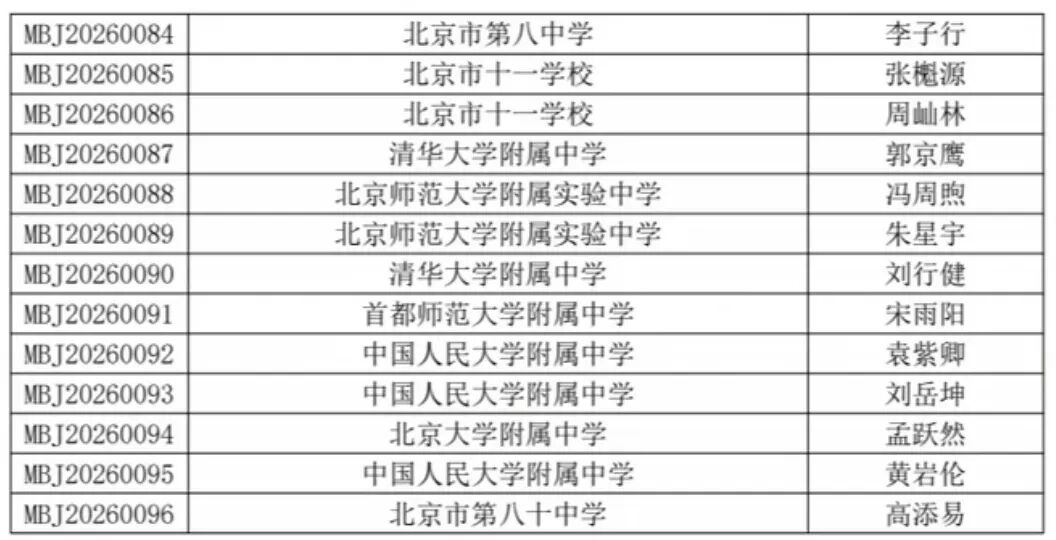 2026中学生数学竞赛初赛北京赛区初赛一等奖获奖名单