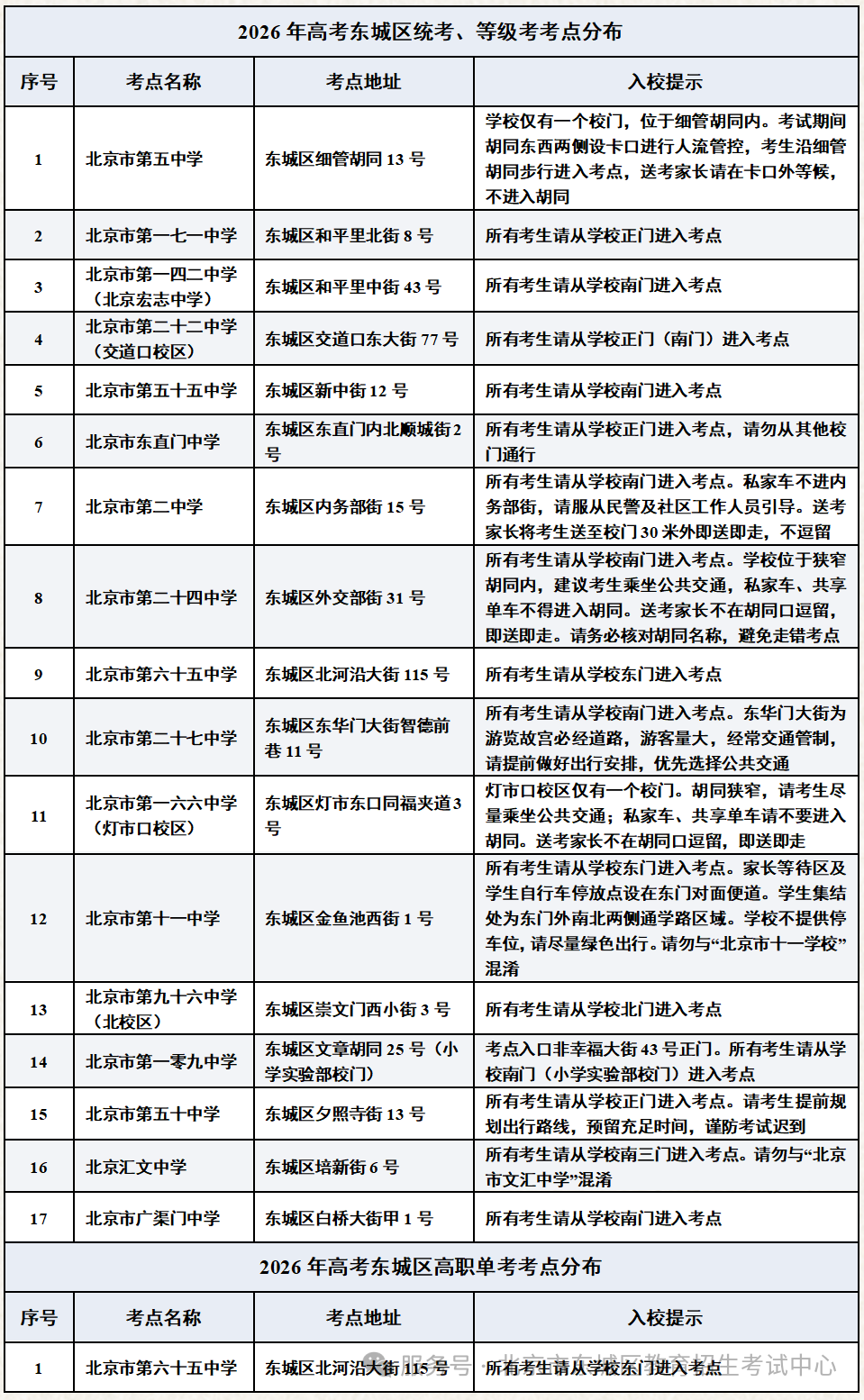 2026北京东城区致高考考生和家长的温馨提示