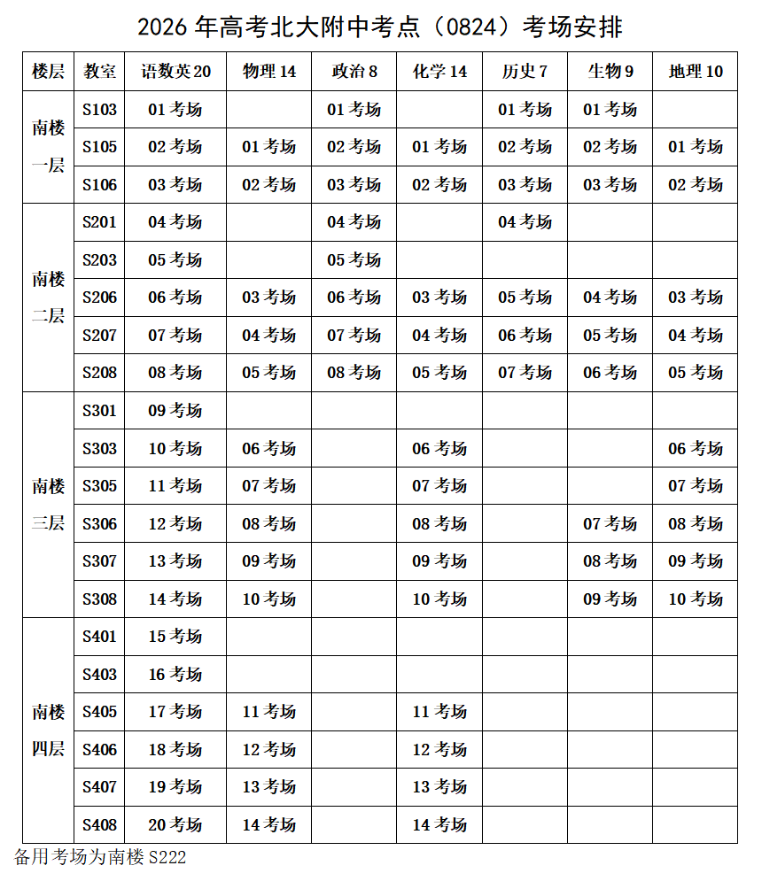 2026北京大学附属中学考点信息及致家长的一封信
