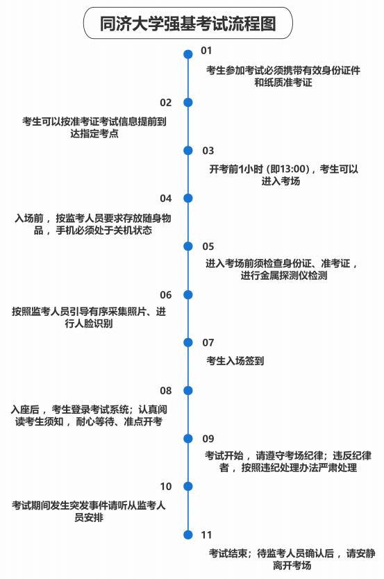 同济大学2026强基计划初试安排通知发布，6月13日初试