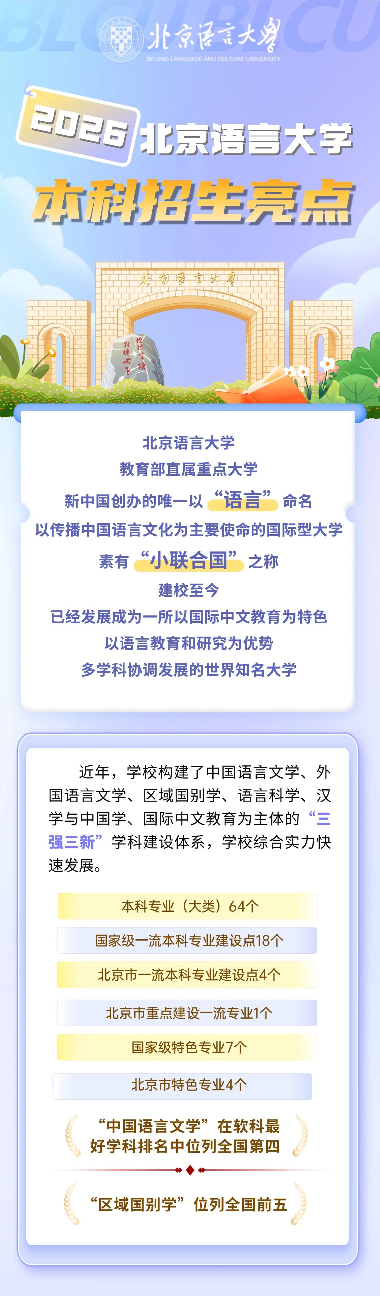 北京语言大学2026年招生亮点
