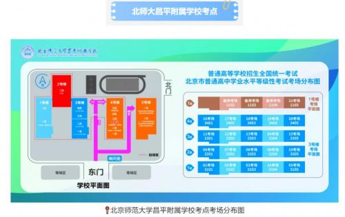 2026北京高考昌平区考点信息