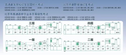 2026北京高考昌平区考点信息