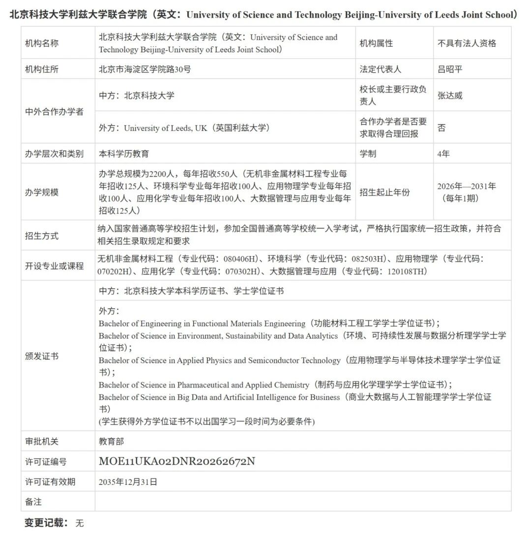北京科技大学2026中外合作办学新学院+新专业
