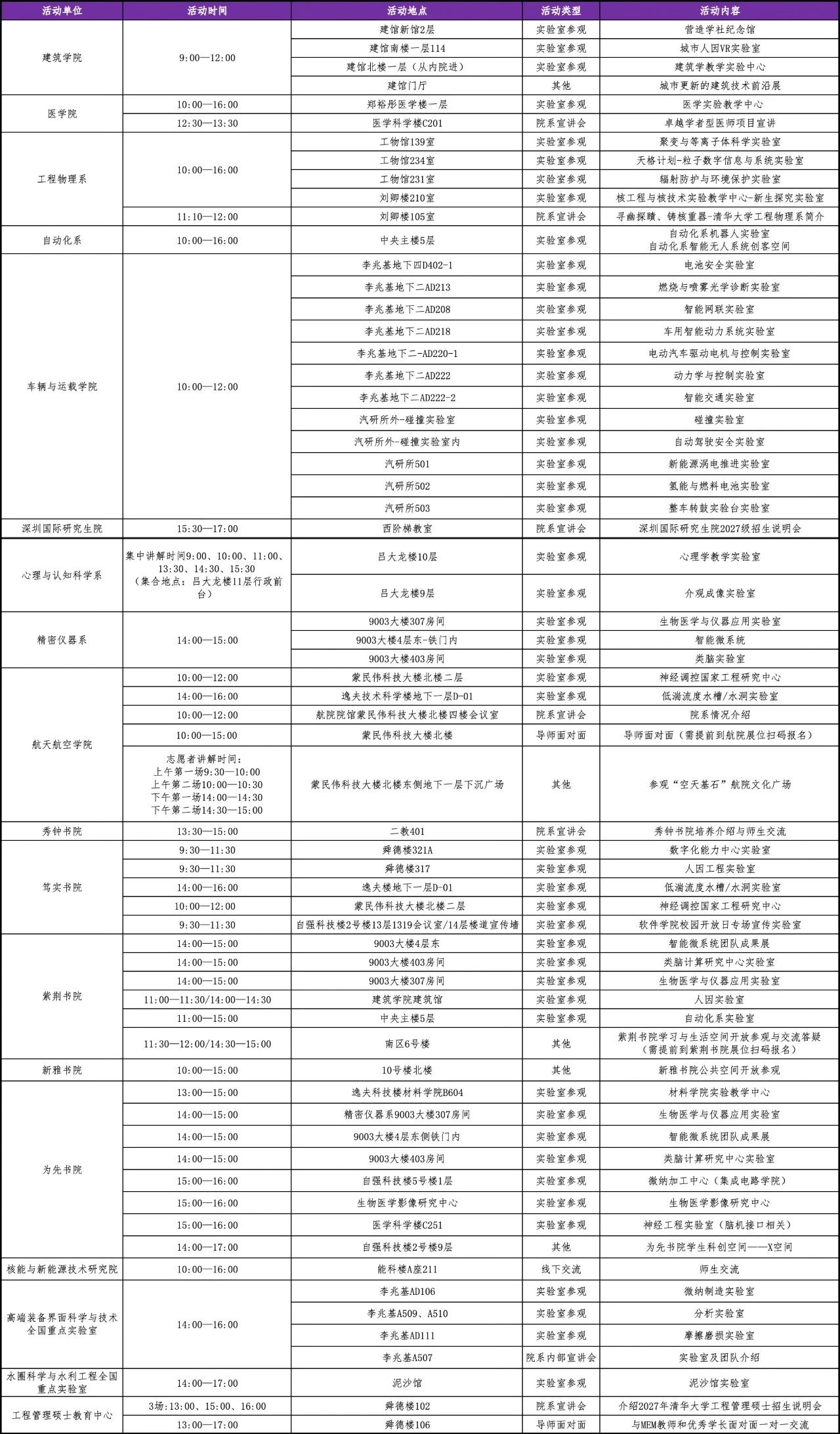清华大学2026校园开放日通知