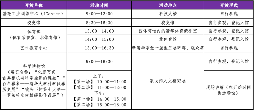 清华大学2026校园开放日通知