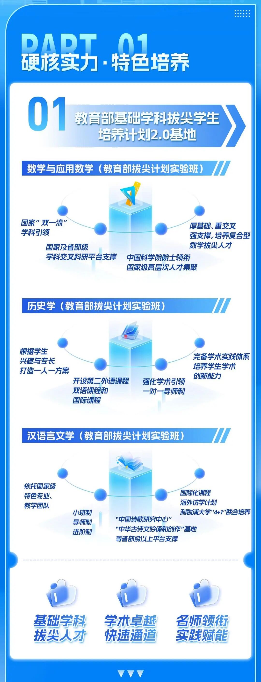 首都师范大学2026年本科招生十大亮点