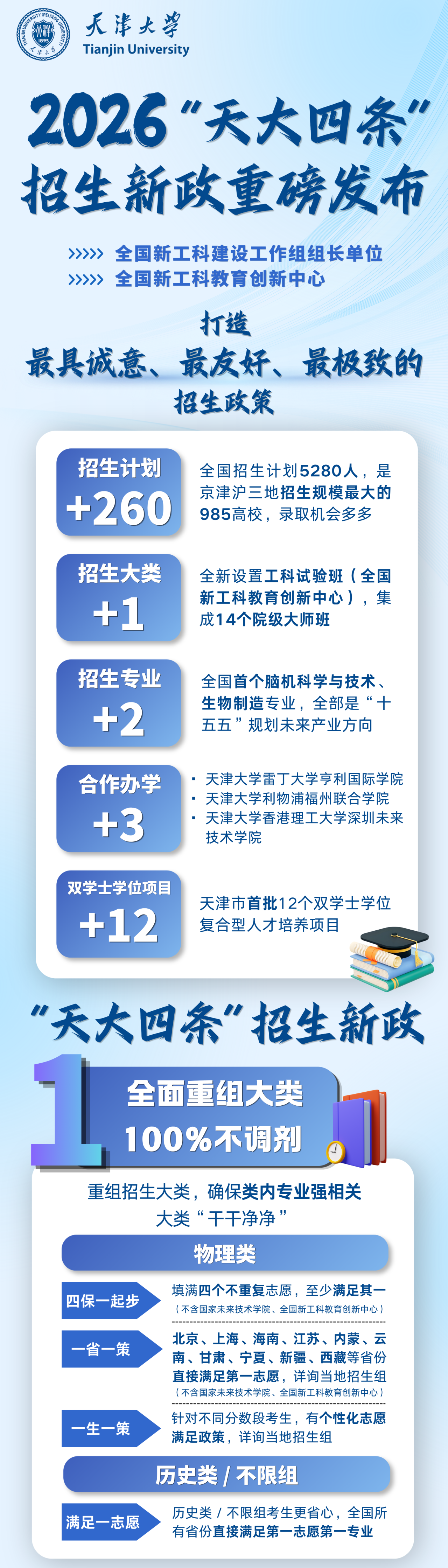 天津大学2026年本科招生新政及亮点
