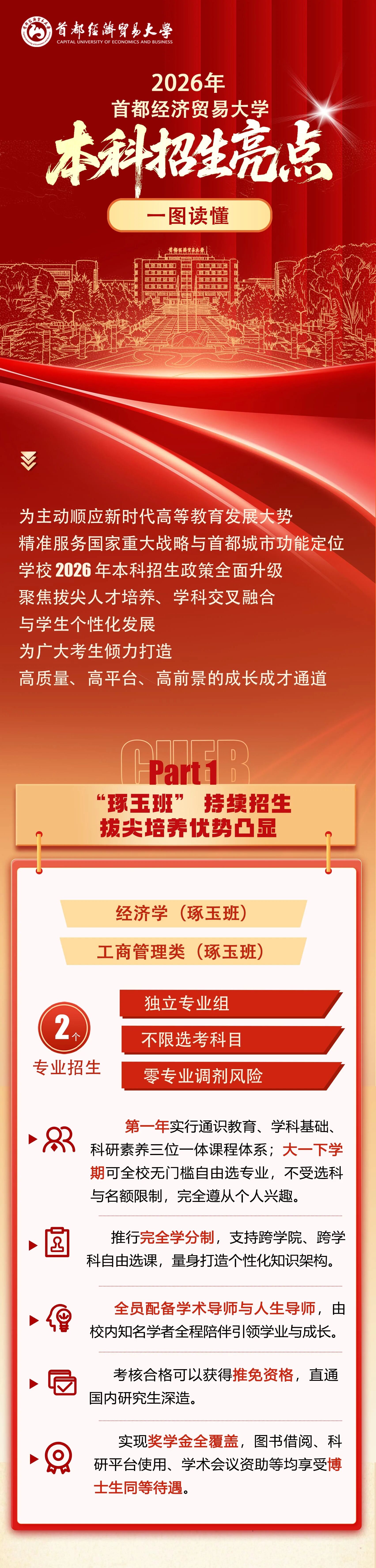 首都经济贸易大学2026年本科招生九大亮点