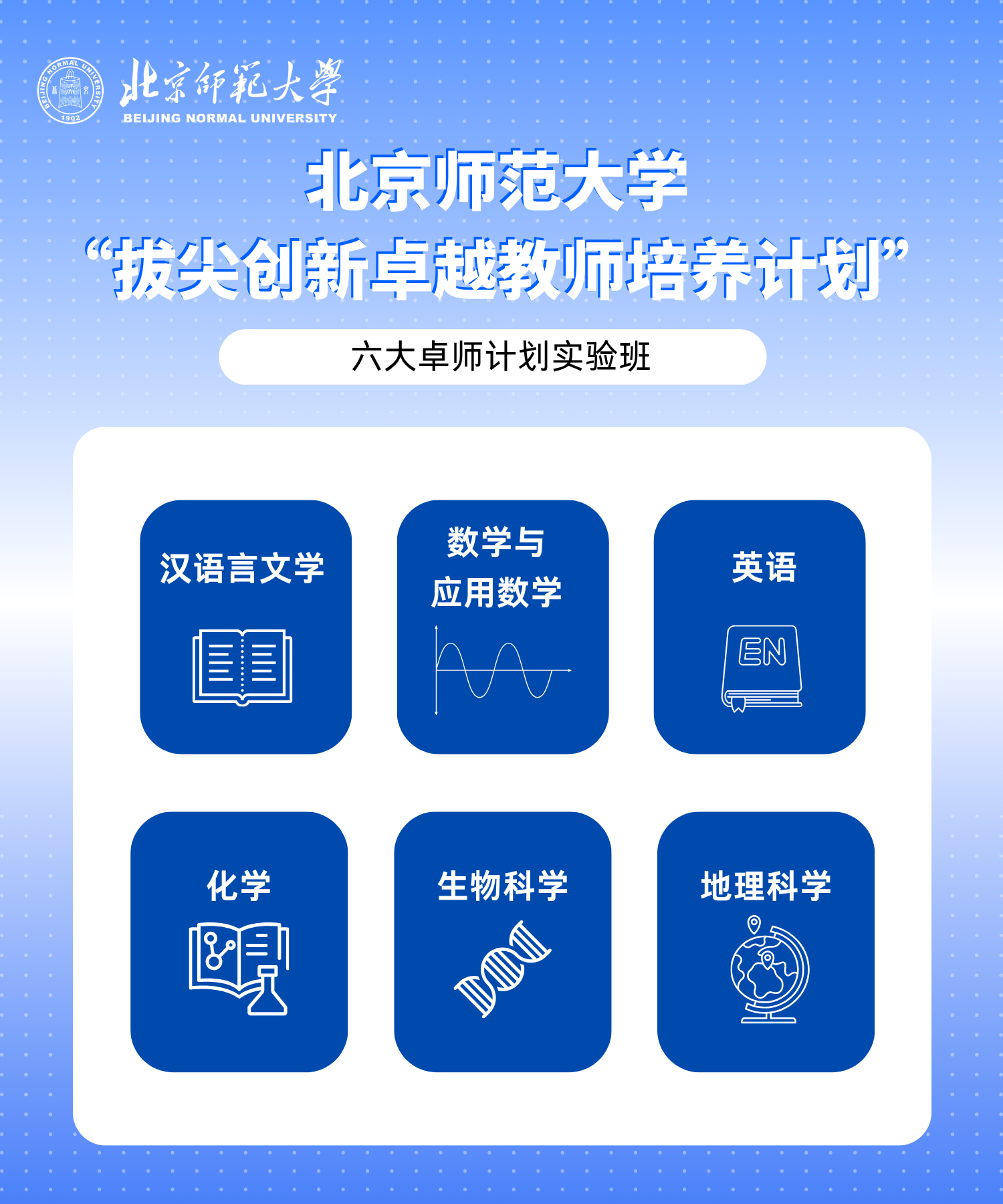 北京师范大学卓师计划实验班再升级