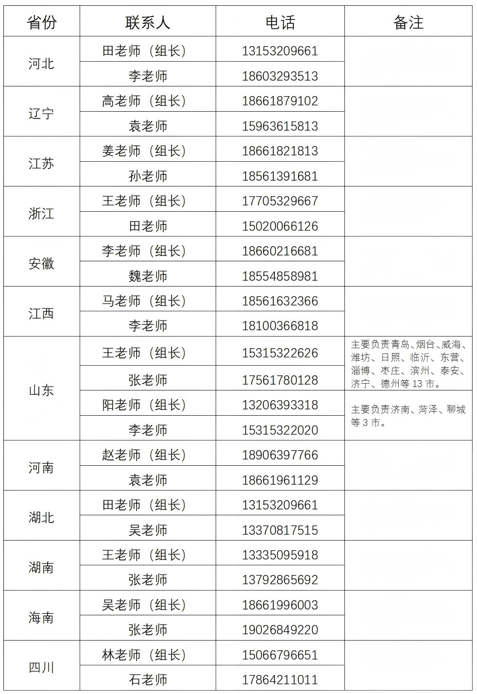 海军潜艇学院2026年招收普通高中毕业生计划