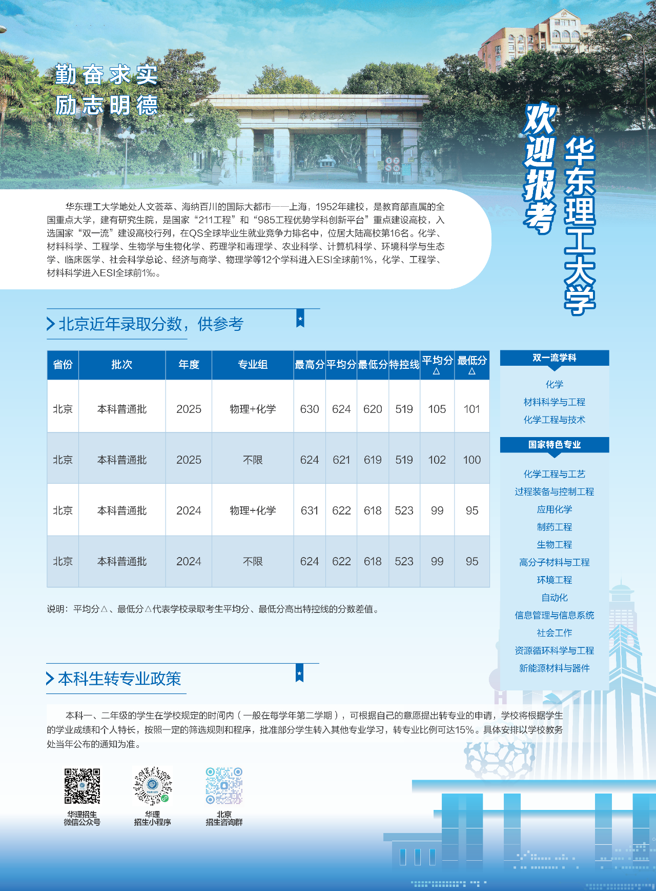 华东理工大学2026年在京招生计划发布
