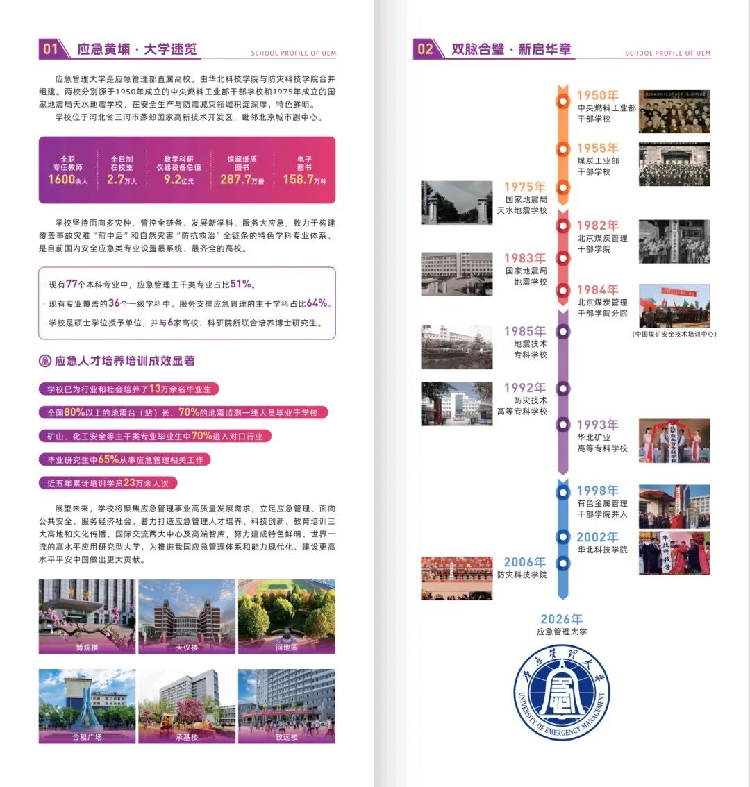 应急管理大学2026年本科生招生简章