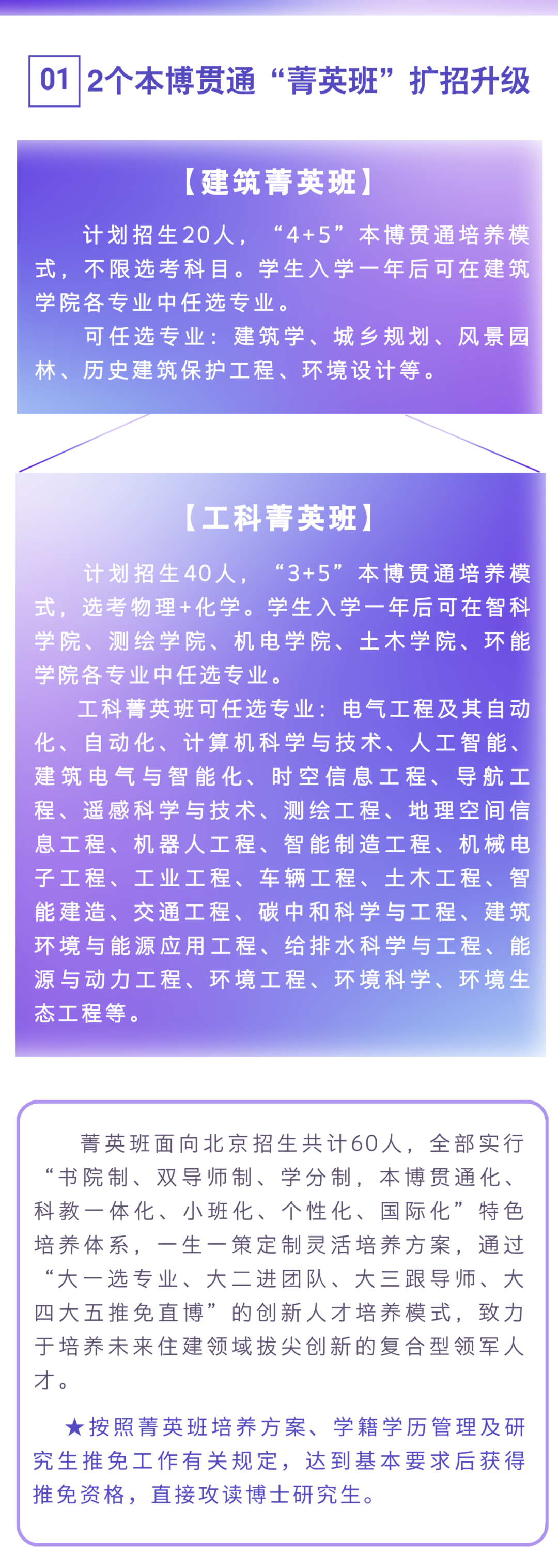 北京建筑大学2026年高考招生亮点