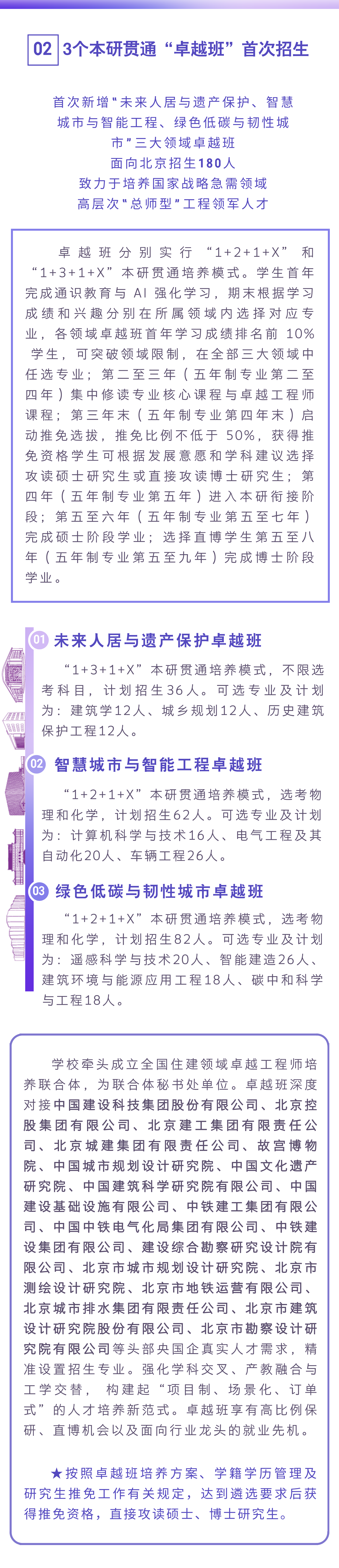 北京建筑大学2026年高考招生亮点
