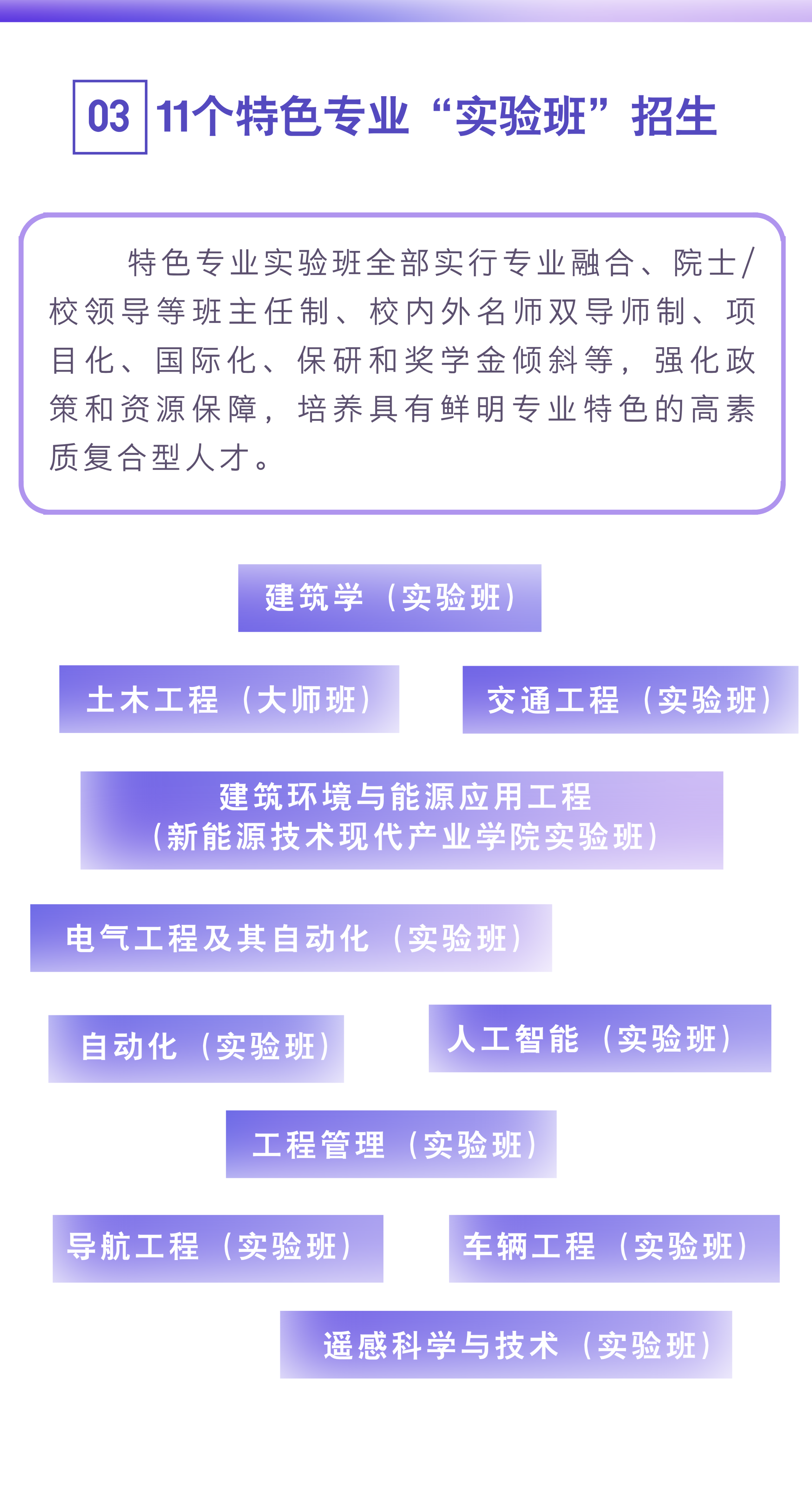 北京建筑大学2026年高考招生亮点