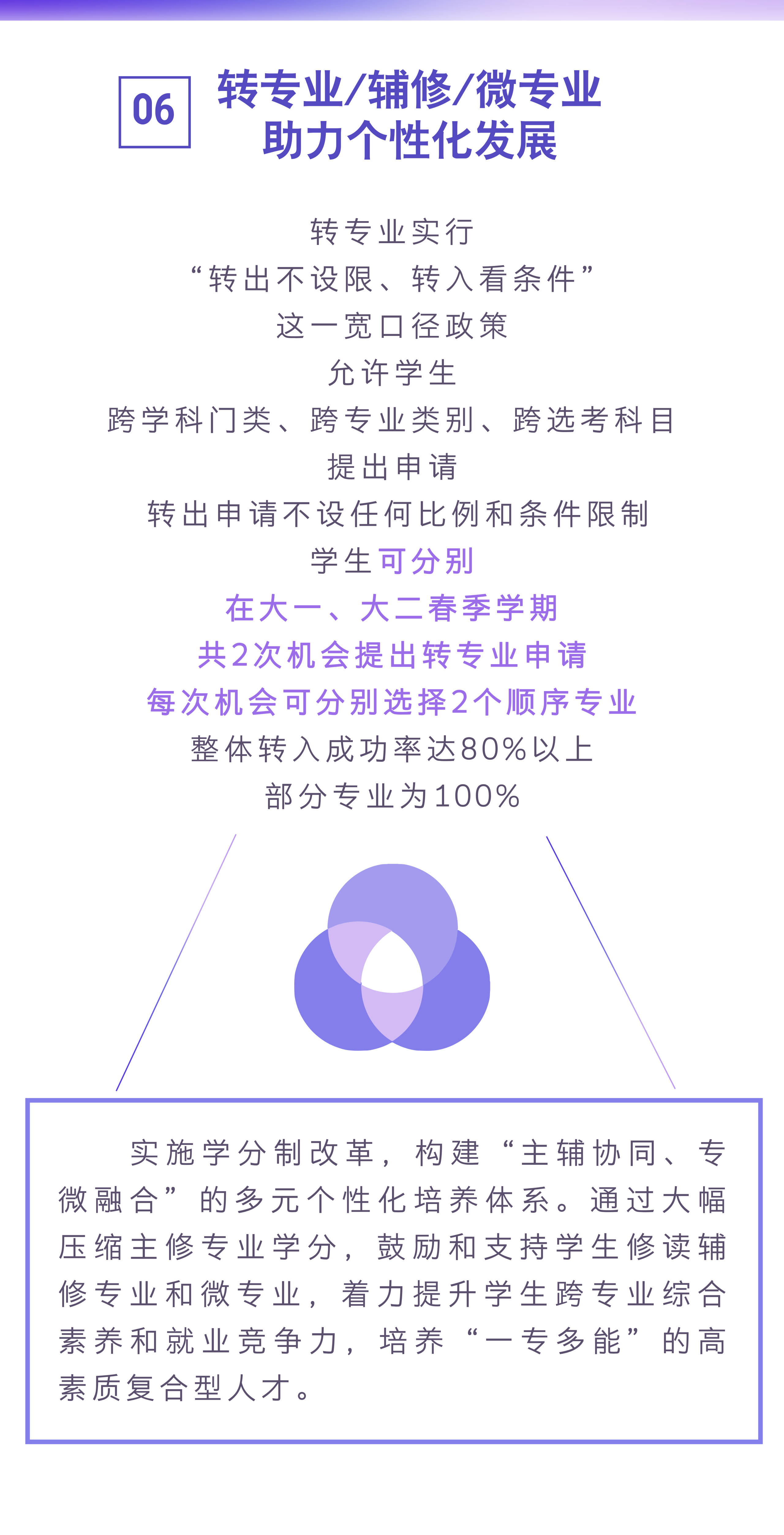 北京建筑大学2026年高考招生亮点