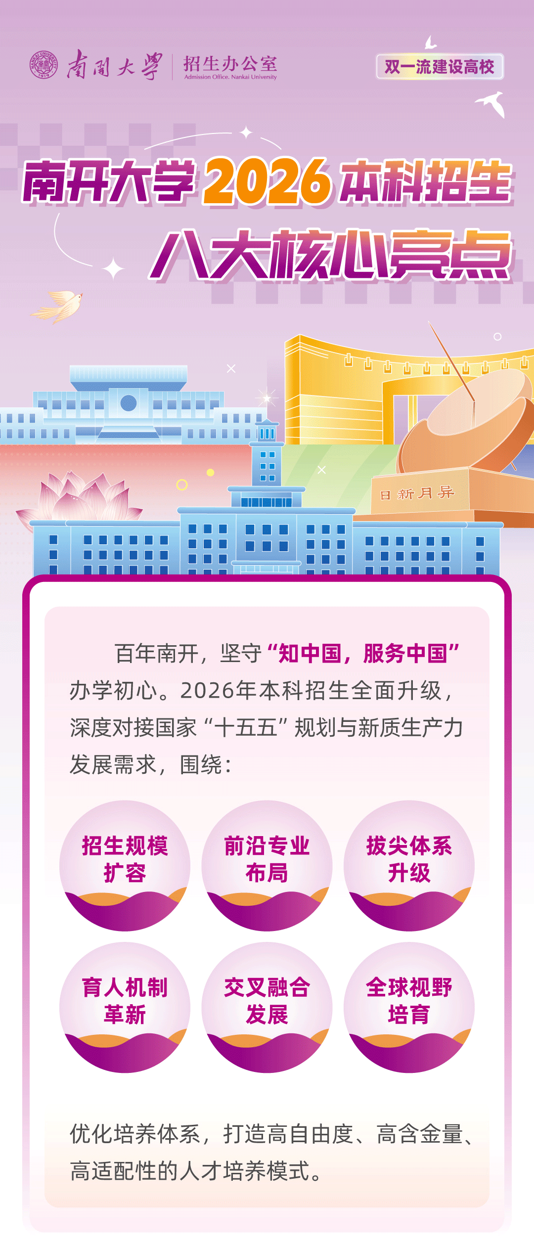南开大学2026年高考招生亮点