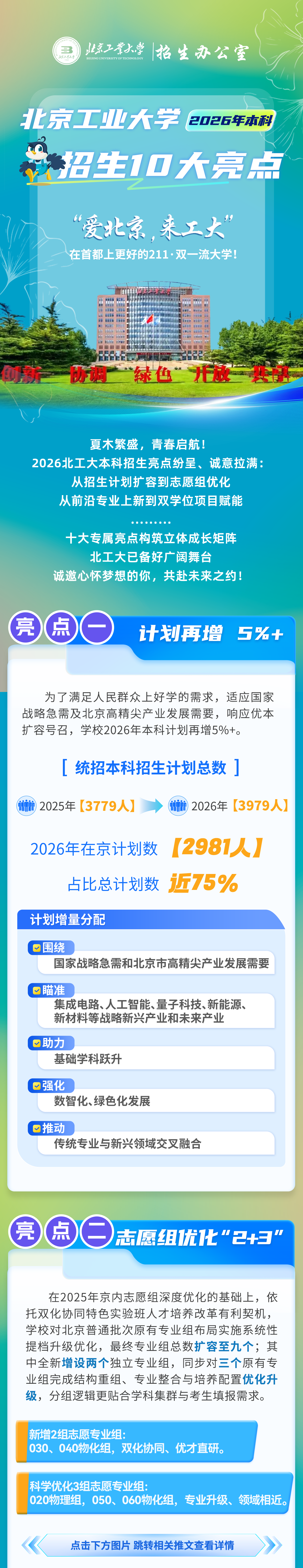 北京工业大学2026年招生亮点