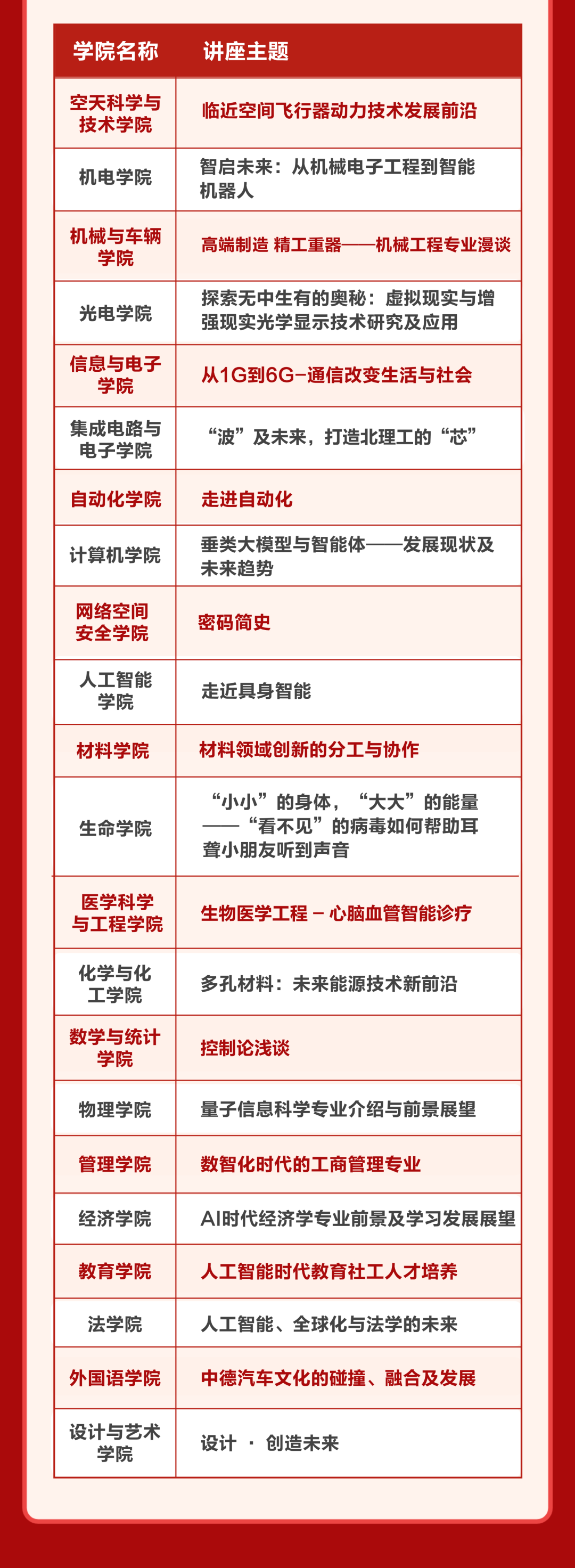 北京理工大学2026校园开放日及线上开放周