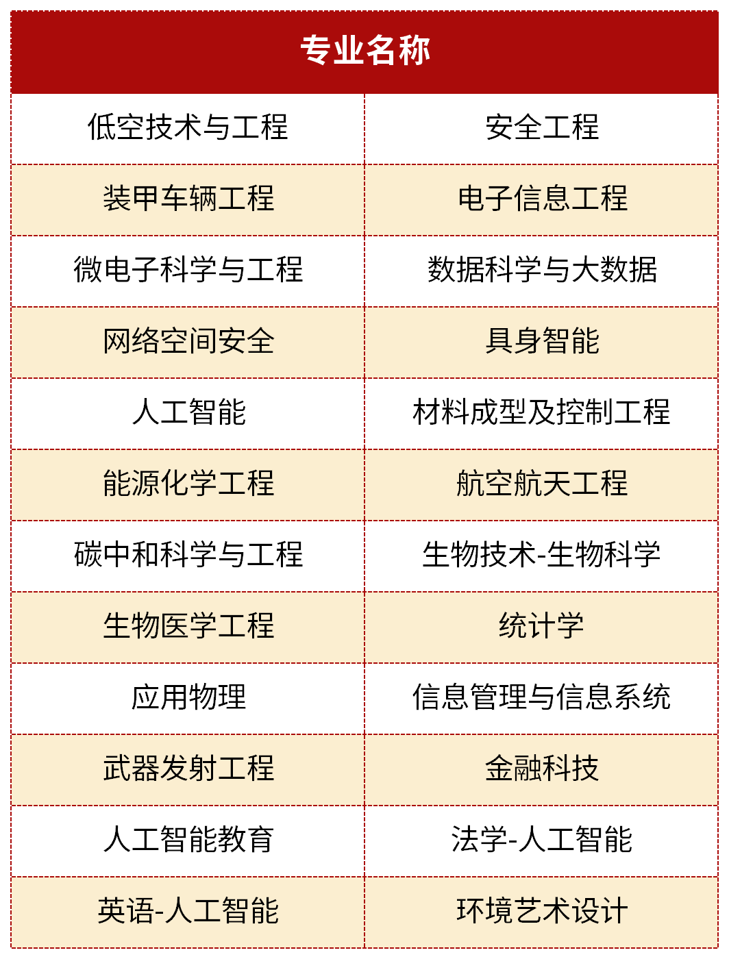 北京理工大学2026校园开放日及线上开放周