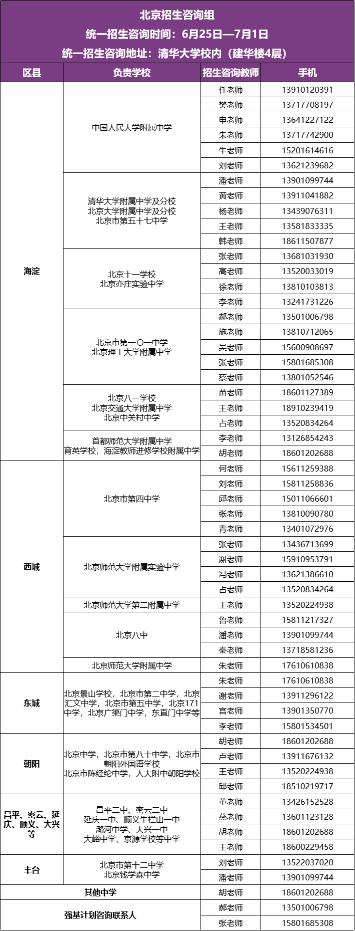 清华大学2026年在京招生咨询联系方式