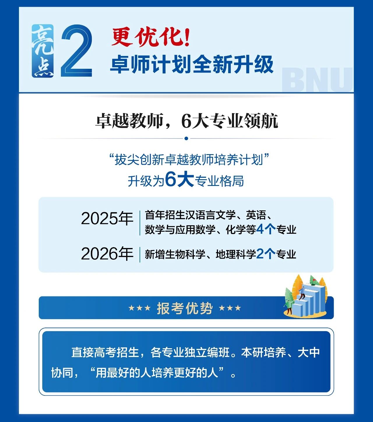 北京师范大学2026年本科招生十大亮点