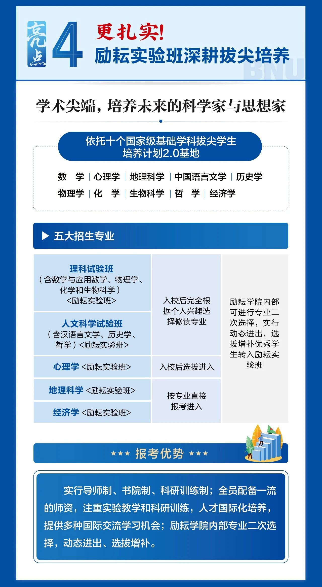 北京师范大学2026年本科招生十大亮点