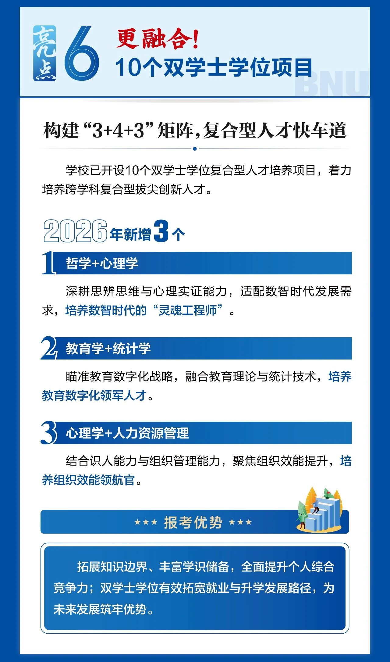 北京师范大学2026年本科招生十大亮点