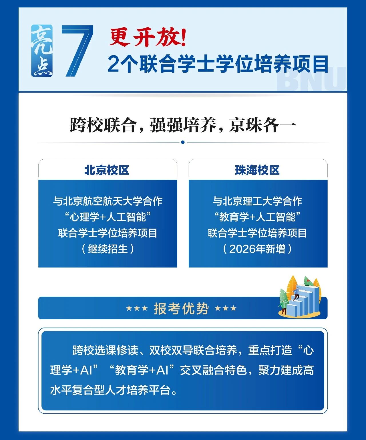 北京师范大学2026年本科招生十大亮点