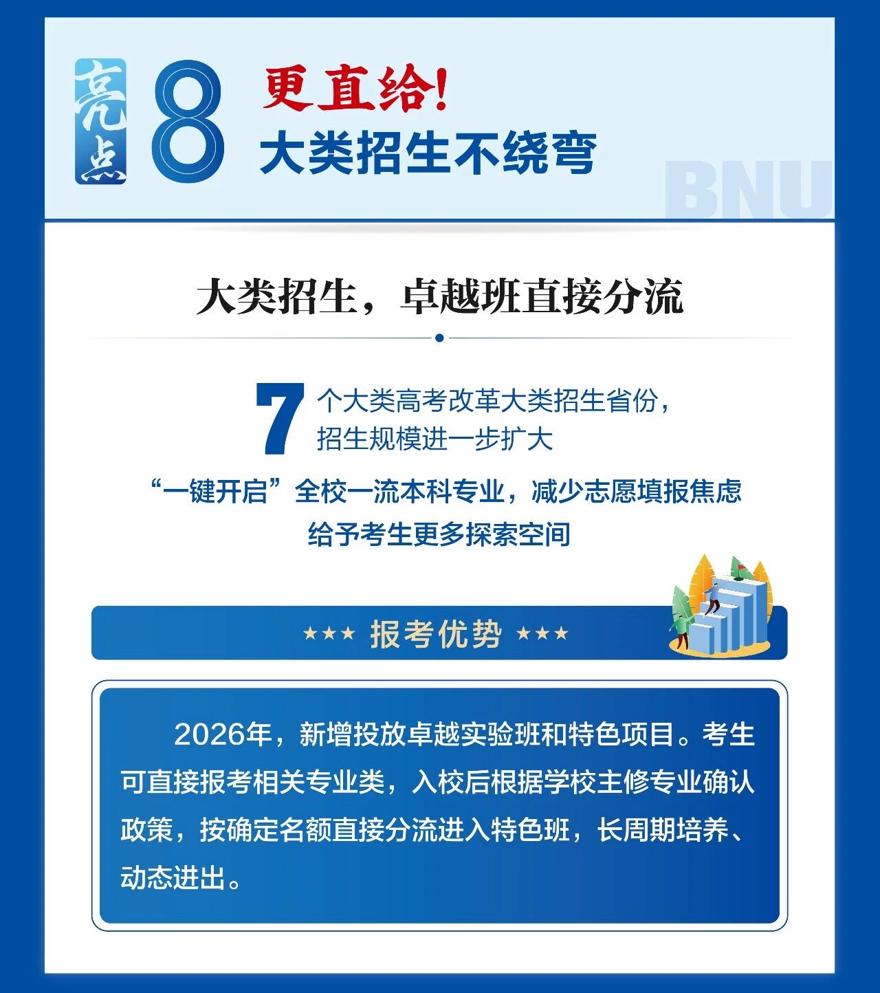 北京师范大学2026年本科招生十大亮点