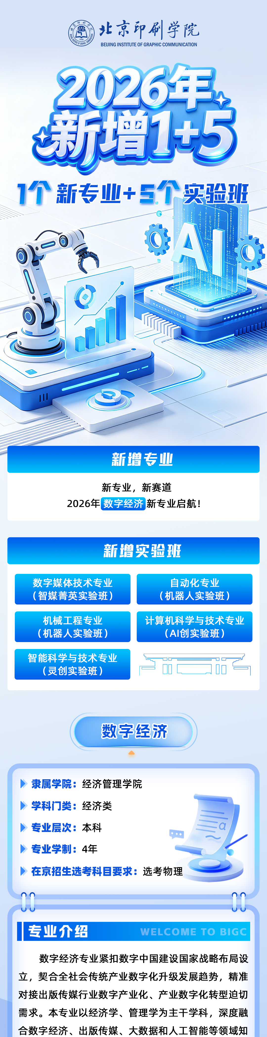 北京印刷学院2026新增1个本科招生专业、5个实验班