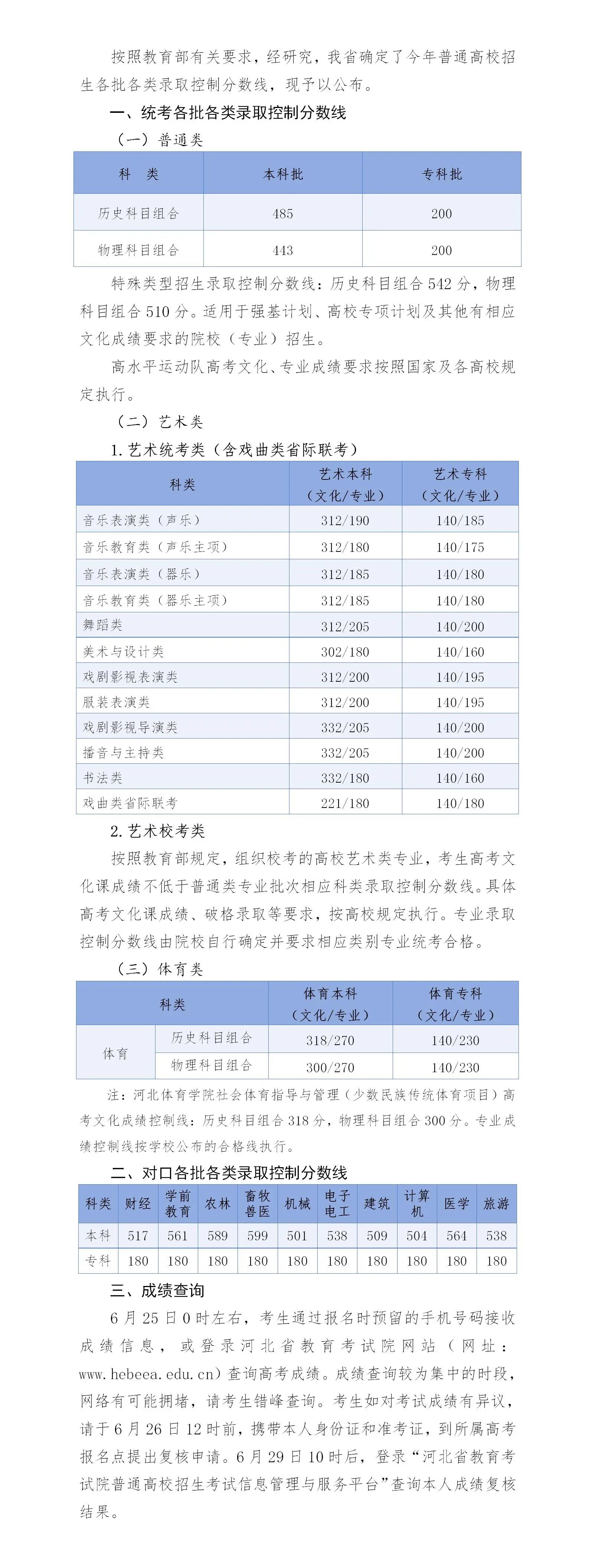 2026河北高考录取最低控制分数线