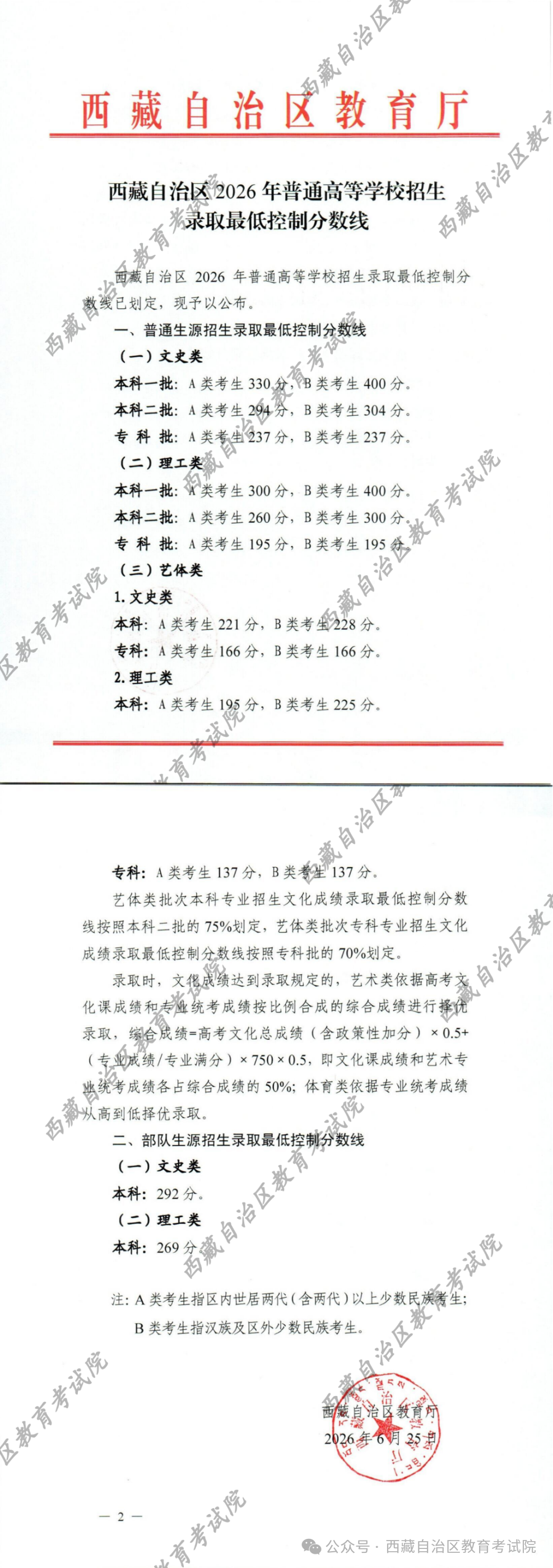 2026西藏高考录取最低控制分数线