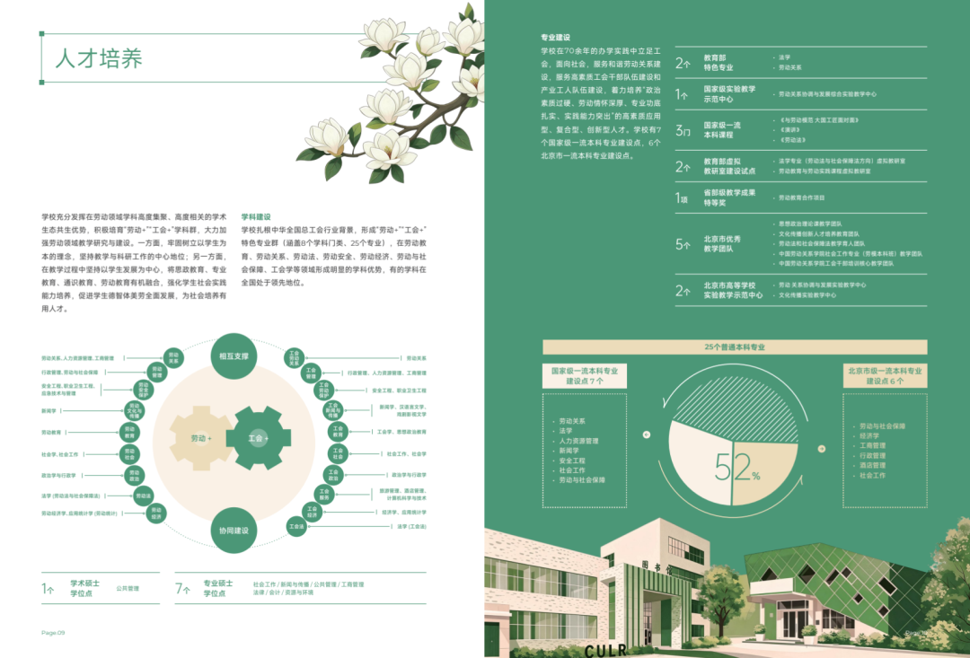 中国劳动关系学院2026年招生报考指南