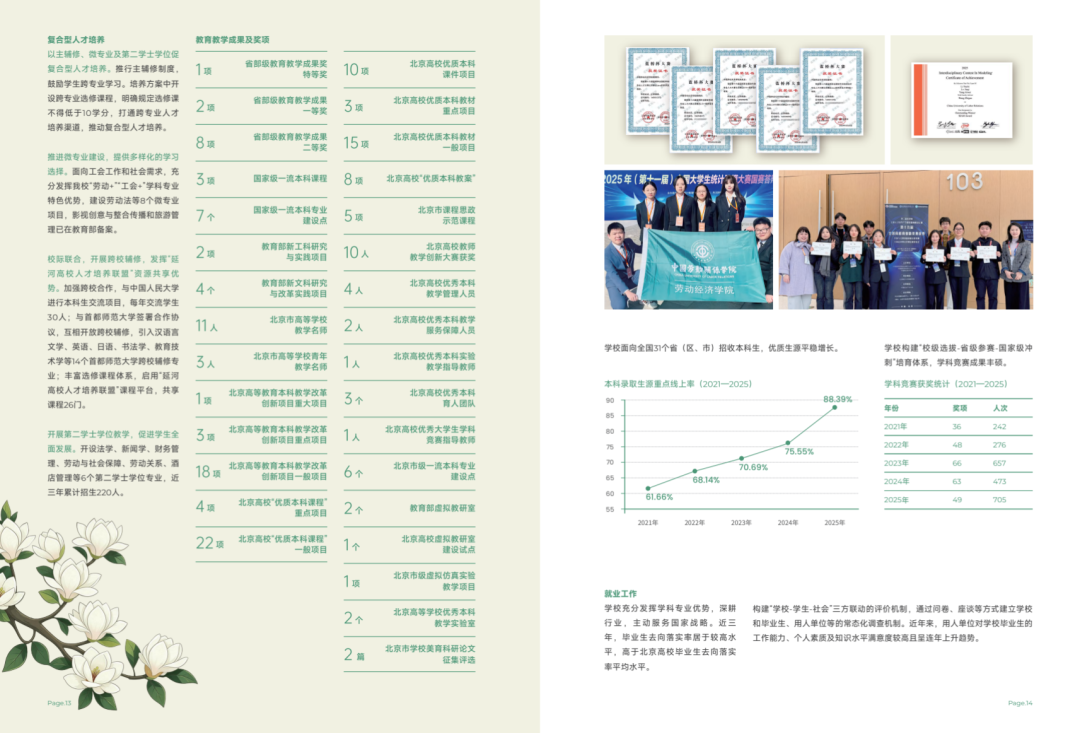 中国劳动关系学院2026年招生报考指南