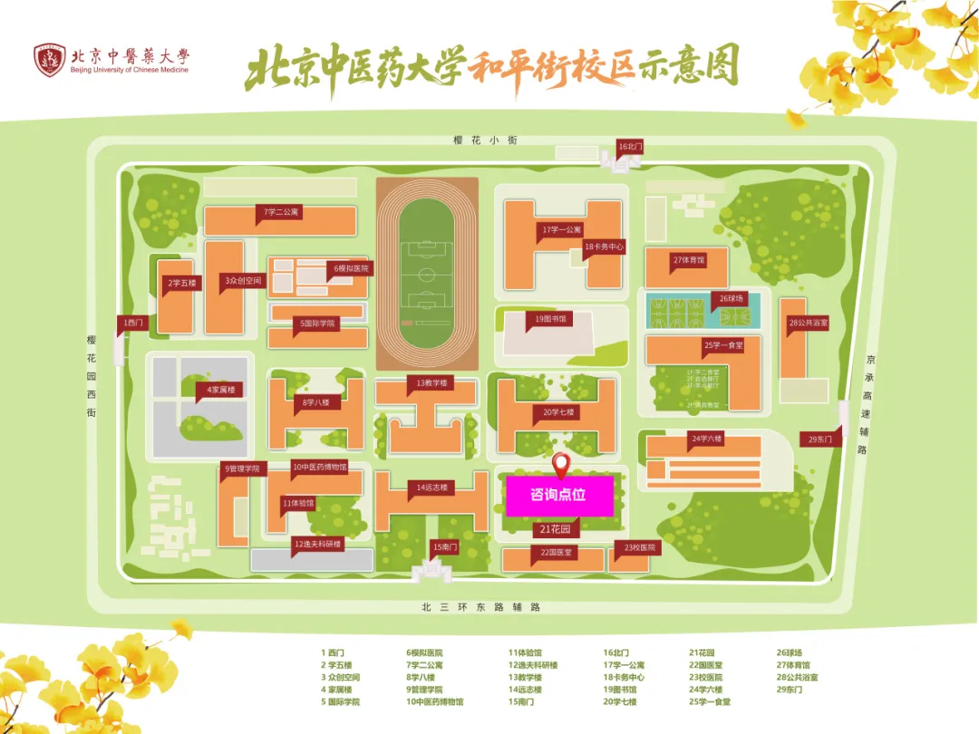 北京中医药大学2026校园开放周